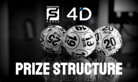 4D Singapore Lottery Prize Structure: Rewards and Odds of .